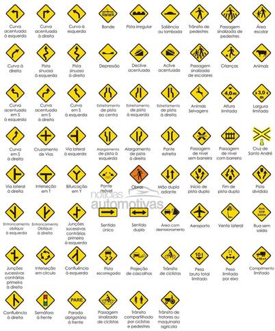 Placas de trânsito: significado, nomes e tipos (2024)